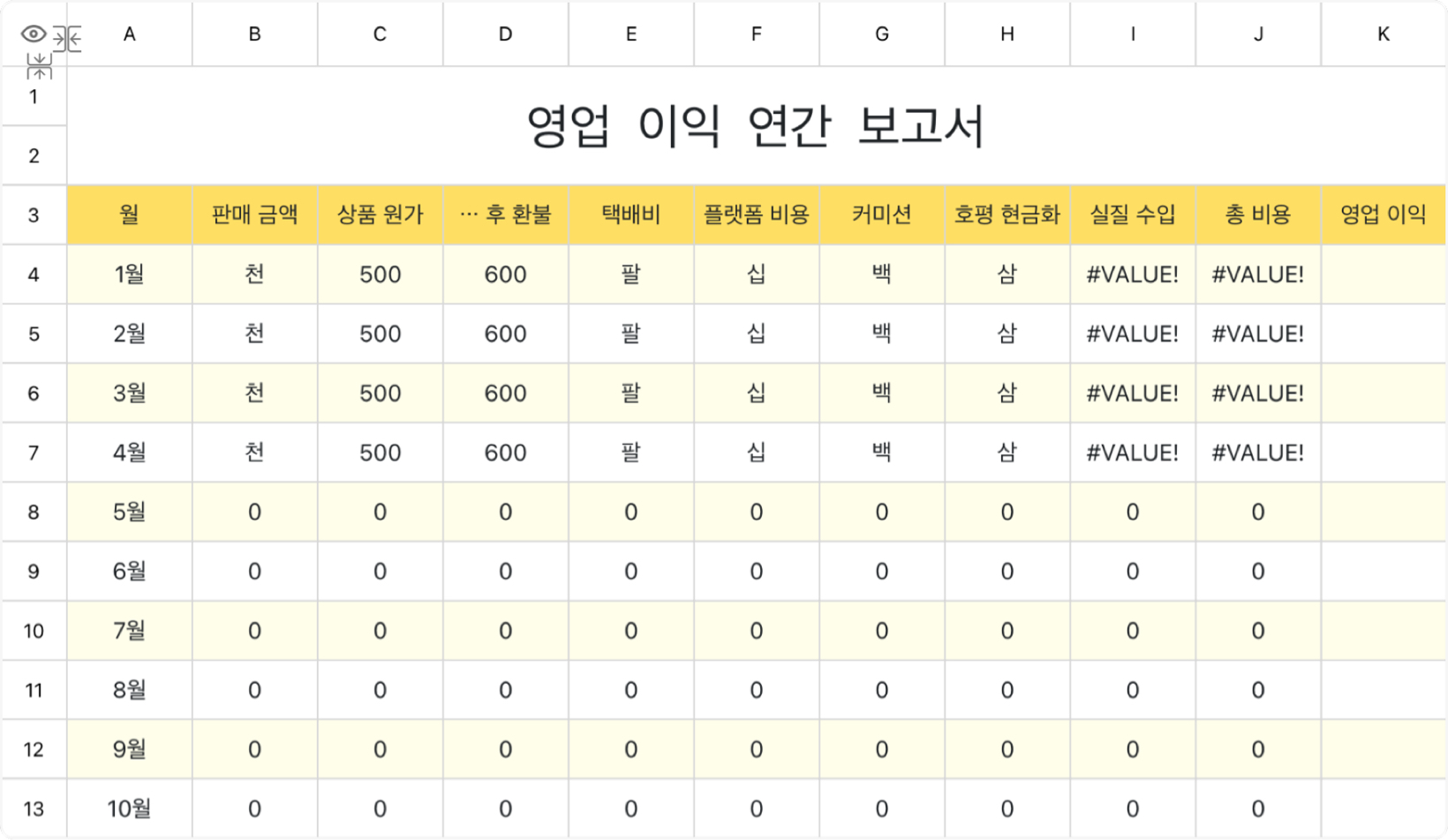 영업 이익 연간 보고서